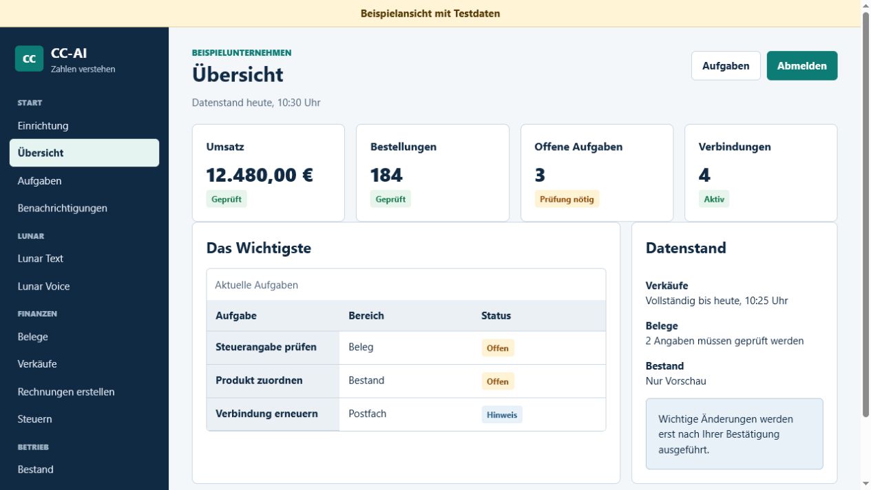 Beispielansicht des CC-AI-Arbeitsbereichs mit Umsatz, Aufgaben und Datenstatus
